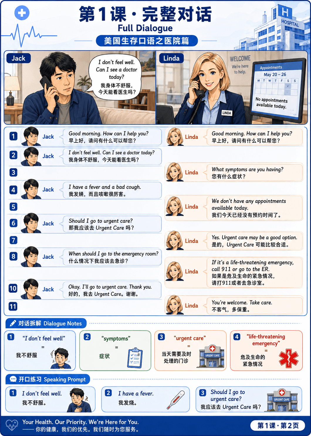 Hospital English Lesson 1 scene